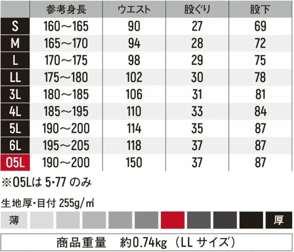 ヤマタカ 7052 サロペット サイズ・スペック
