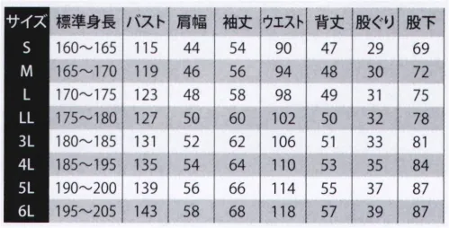 ヤマタカ 708 メカニックスーツ モーターテイストタイプでよりメカニックな作業服メカニックの前線で働く人のことを考えつくした、動きやすく安全なプロフェッショナルワークウェア。●「楽珍袖」腕の動きを妨げない三次元構造脇の裾から袖口までを一枚の生地によってカッティングした独自の特殊縫製法により、脇の下の突っ張りを解消。上下、前後、左右と、フリーな腕の動きを可能にしました。●再帰反射パイピング暗闇で光を受けて存在を知らせる再帰反射テープを装備。安全性がアップします。【仕様変更について】胸の反射パイピングの仕様について（2024年11月より）袖付け部の手前、約3cmのところで止める（中に入れる）仕様へ変更となりました。新旧混在する可能性がございます。 サイズ／スペック