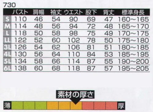 ヤマタカ 730 ツナギ服 コットン100％ツイルの日本素材。※綿製品につき、洗濯時の縮み・色落ちにご注意ください。【仕様変更について】順次、ボタン止めループがゴムに替わります。在庫は新旧混在する可能性がございます。予めご了承ください。※「1 ブルー」は販売を終了いたしました。 サイズ／スペック