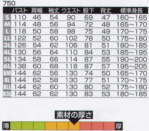 ヤマタカ 750 ツナギ服 コットン100％ツイルの日本素材。※綿製品につき、洗濯時の縮み・色落ちにご注意ください。【仕様変更について】順次、ボタン止めループがゴムに替わります。在庫は新旧混在する可能性がございます。予めご了承ください。※「BMサイズ」「BLLサイズ」は販売を終了致しました。 サイズ／スペック