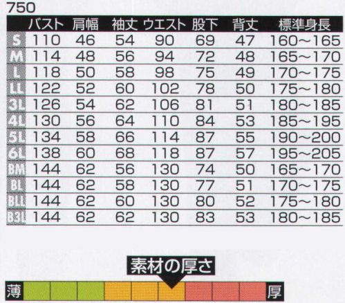 ヤマタカ 750 ツナギ服 コットン100％ツイルの日本素材。※綿製品につき、洗濯時の縮み・色落ちにご注意ください。※2024年度 BM、BLLサイズは廃サイズ予定です。BL、B3Lサイズをご検討下さい。 サイズ／スペック
