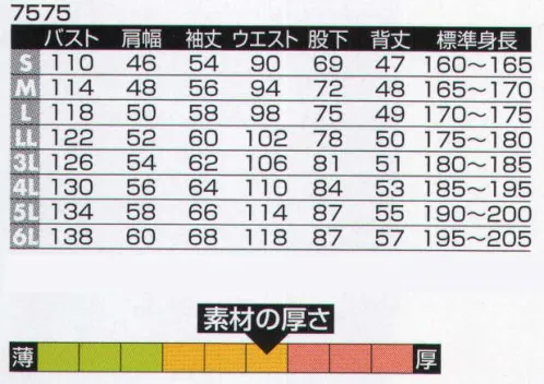 ヤマタカ 7575 ツナギ服 スムーズワーカーを支える、楽珍袖IIの機能。すべてはスムーズなアクティビティのために。働く男たちを支える楽珍袖II。 フリーな腕の動きを可能にする楽珍袖II。胸のラインがスタイリッシュ。  【楽珍袖II】ハードワーカーに求められる、スムーズでしなやかな動き。とりわけ、運ぶ、持ち上げる、伸ばすといった腕の動きは、作業効率を高める上でははずせない最重要課題だ。そんなワーカーたちを支えるべく生まれたのが、こだわりの楽珍袖IIの機能。腕の動きを完全サポートするカッティングが、流れるような腕の動きを実現する。どんな作業も果敢にこなす、アクティブなワーカーにささげる最高のパフォーマンスだ。【仕様変更について】順次、グレーのパイピングが反射パイピングに替わります。在庫は新旧混在する可能性がございます。予めご了承ください。旧仕様:グレーパイピング（衿、胸切り返し、肩章、ウエストベルト）↓新仕様:再帰反射パピング変更により、暗い場所での作業時に視認性がアップし、より安全な作業をして頂けます。また再帰反射パイピングはグレーを使用しておりますので、通常では見た目はあまりかわりません。胸の反射パイピングの仕様について（2024年11月より）袖付け部の手前、約3cmのところで止める（中に入れる）仕様へ変更となりました。新旧混在する可能性がございます。 サイズ／スペック