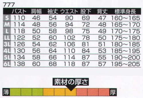 ヤマタカ 777 ツナギ服 コットン100％のスタンダードモデル。見た目シンプルに仕上げた、定番の逸品。※綿製品につき、洗濯時の縮み・色落ちにご注意ください。【仕様変更について】順次、ボタン止めループがゴムに替わります。在庫は新旧混在する可能性がございます。予めご了承ください。 サイズ／スペック