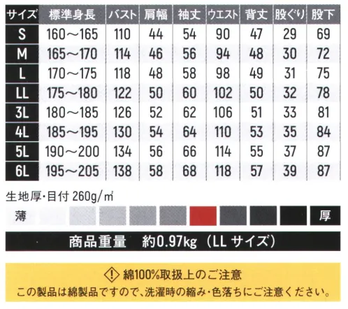 ヤマタカ 7900 ツナギ服 厚手綿×金属パーツでハードワークに対応綿100％かつ金属付属必須のハードな現場向けに仕立てた一品。ユーザーからの要望を取り入れ、マチ付きで収納力をもたせたヒップポケットは補強布で頑丈に。【特長】・肘ダーツ・膝ダーツ・右脇コインポケット・マチ付尻ポケット・2WAYカラー・股を大きく広げても突っ張らない股部クライミングカット 洗濯時の縮み・色落ちにご注意ください。 サイズ／スペック