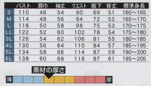 ヤマタカ 795 ツナギ服 抜群の通気性と吸汗・速乾性で、サラサラ感のある着心地。オーウィッシュ:「抜群の通気性」「吸汗・速乾」「サラサラ感」※脇メッシュ:脇に配したメッシュで風通しを促します。※アコーディオンバック:腰の蛇腹で突っ張りをなくします。 サイズ／スペック