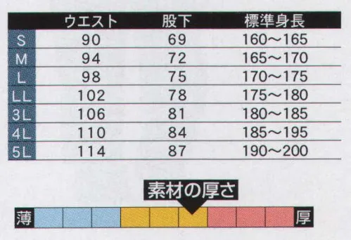 ヤマタカ 8101 サロペット 超撥水加工の汚れに強いツナギ服。ハードな環境にも耐え抜く、「撥水加工」が汗を寄せつけない。防汚除去性にも優れたクリアなワークウエア。ツナギと同じ超撥水加工を施したサロペット。生地の持つ通気性はそのままに水や油をはじく撥水加工を表面に施しました。又、防汚除去性にも優れた力を発揮、洗濯にも強く効果は長持ちします。 ※この商品はモデルチェンジのため旧品番「8100」から変更になりました。【仕様変更について】2024年より、順次、配色(アースグリーン)生地が似寄り生地に替わります。在庫は混在する可能性がございます。予めご了承ください。 サイズ／スペック