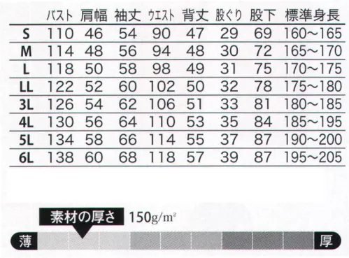 ヤマタカ 830 ツナギ服 再生ポリエステルから衣料用短繊維財団法人日本環境協会認定エコマーク認定番号04103086号地球温暖化・環境汚染・・・私たちの住む地球は今、深刻な問題に直面しています。環境保全は地球レベルの課題で、省資源の観点や環境保全の立場から、各種資源のリサイクルシステムの構築を目指してさまざまな研究や技術開発がすすめられています。繊維業界においても様々な試みがなされ、環境保全に少しでも役立つ製品を創り出し、供給する・・・次の世代に住みよい地球と環境を残すように努める・・・それはすなわち、わたしたち地球人の使命であると考えます。わたしたちにできることは微小ですが、できることから少しずつ始めようと思います。清涼飲料・醤油・食用油・・・等のPETボトル生産・販売量は増加の一途をたどり、今後の増加も予想されています。1995年には『容器包装リサイクル法』が制定・1997年4月からPETボトルの回収が実施され、廃棄物の再利用促進やリサイクルシステムの大切さがクローズアップされています。分別回収された、その使用済みPETボトルは、再生工程を経てPET樹脂から衣料用短繊維へ。楽珍袖II腕の動きを完全にサポートするカッティングで流れるような腕の動きを実現。 サイズ／スペック