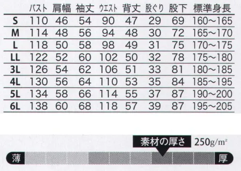 ヤマタカ 8300 ツナギ服 楽珍袖腕の動きを完全サポートするカッティングで流れるような動きを実現。ハードワーカーに求められる、スムーズでしなやかな動き。とりわけ、運ぶ、持ち上げる、伸ばすといった腕の動きは、作業効率を高める上ではずせない最重要課題だ。そんなワーカーたちを支えるべく生まれたのが、こだわりのアームプラス機能。腕の動きを完全サポートするカッティングが、流れるような腕の動きを実現する。どんな作業も果敢にこなす、アクティブなワーカーに捧げる最高のパフォーマンスだ。二層構造糸で吸汗・速乾性アップポリエステルを芯にして、まわりをコットンで包んだ特殊二重構造糸で、乾きやすくシワになりにくいウエアに。 吸汗・速乾性に優れた多機能ツナギ服。 ●抗菌・消臭ネーム（消臭・抗菌効果のあるネーム）。 ●楽珍袖II（前・上への腕の動きがスムーズ）。 ●左袖小物入ポケット。  ●脇ゴム（アジャスター付）●胸・カーゴファスナーポケット●フラップ・袖口マジックテープ●コイルファスナー●左右カーゴポケット ※「4 グリーン」「34 ウグイス」は販売を終了致しました。 サイズ／スペック