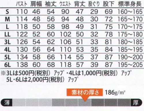 ヤマタカ 8500 ツナギ服 平織再帰反射テープ暗闇で光を受けて存在を知らせる反射テープを装備。安全性がアップ。再生ポロエステルから衣料用短繊維財団法人日本環境協会認定エコマーク認定番号04103086号 サイズ／スペック