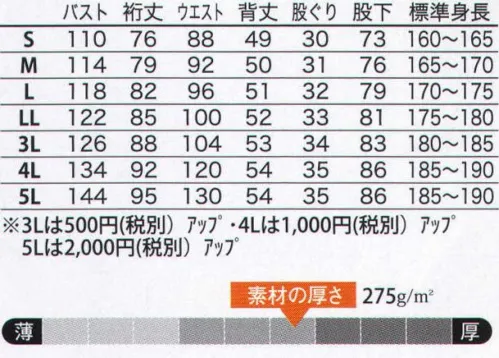 ヤマタカ 8803 ツナギ服 超撥水加工の汚れに強いツナギ服。 汗を寄せつけない。そんな最強機能が、ハードな環境に耐え抜く男たちを支える。仕事のモチベーションを高めるためにも、ツナギはいつもクリアでありたい。そんな男たちの願いを叶える、「撥水加工」 超撥水だから防汚除去性◎ ●ハイスカッシュスーパー；生地の持つ通気性はそのままに水をはじく撥水加工を表面に施しました。又、防汚除去性にも優れた力を発揮、洗濯にも強く効果は長持ちします。  ※この商品はモデルチェンジのため旧品番「8800」から変更になりました。※「5 ブラック/イエロー」は、販売を終了致しました。 サイズ／スペック