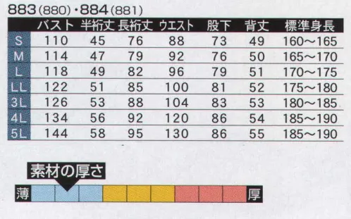 ヤマタカ 883 半袖ツナギ服 ハイスカッシュスーパー（超撥水・高い洗濯耐久性・防汚性）。生地の持つ通気性はそのままに水や油をはじく撥水・撥油加工を表面に施しました。又、防汚除去性にも優れた力を発揮、洗濯にも強く効果は長持ちします。 ※この商品はモデルチェンジのため旧品番「880」から変更になりました。※「5 ブラック」は販売を終了致しました。 サイズ／スペック