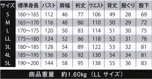 ヤマタカ 9403 防寒ツナギ服 表素材が綿100％の機能的防寒ツナギ服。袖口と裾のアジャスターに加え、2重の袖口でさらに保温性UP。右胸は安心のファスナー付きポケット。反射パイピングで視認性も向上。9402（現物限り）の後継商品。 サイズ／スペック