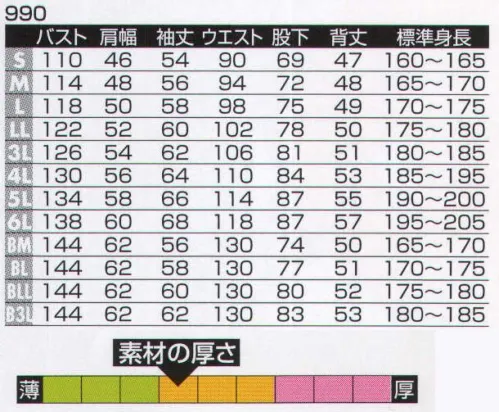 ヤマタカ 990 ツナギ服 ハードからソフトまで、様々なシーンに適応する、ヤマタカのスタンダードゾーンブランド。【仕様変更について】※2021年より順次「2 ネイビー」のカラーがリニューアル致します。出荷の際、従来品と在庫が混在した状態でお届けする場合がございますので、予めご了承ください。※「BMサイズ」「BLLサイズ」は販売を終了致しました。 サイズ／スペック