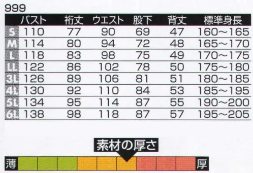 ヤマタカ 999 ツナギ服 機能が充実したロングセラー。※綿製品につき、洗濯時の縮み・色落ちにご注意ください。 サイズ／スペック