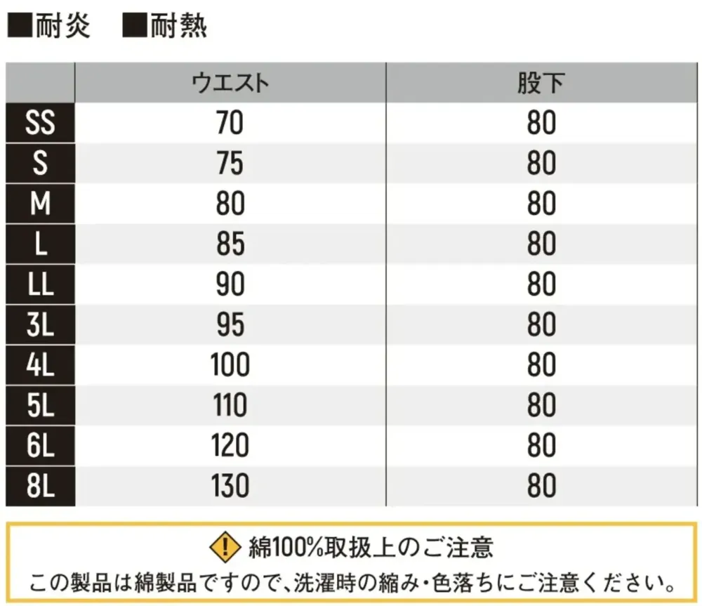 ヤマタカ HM4204 難燃カーゴパンツ サイズ・スペック
