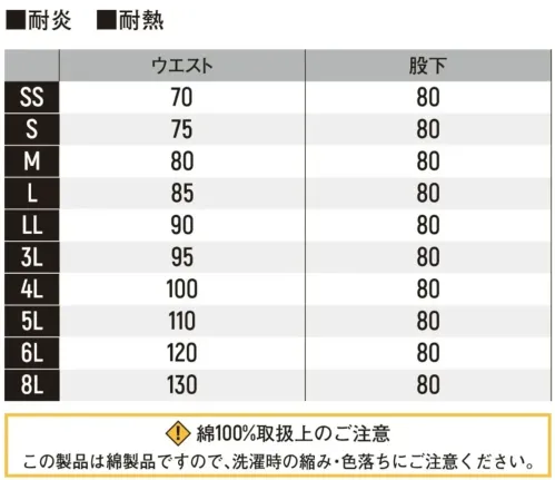 ヤマタカ HM4204 難燃カーゴパンツ サイズ／スペック
