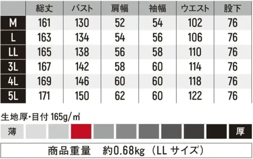 ヤマタカ KF92046 空調風神服&reg;ツナギ服（ファン・バッテリー別売） サイズ／スペック