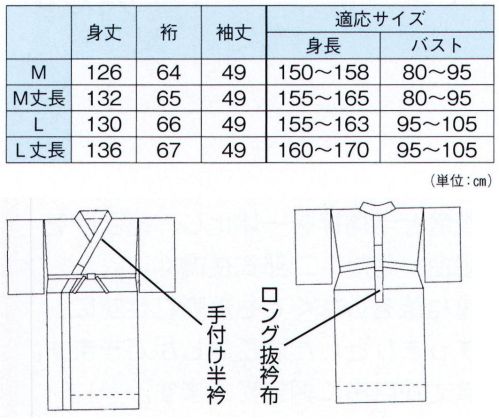 東京ゆかた 24431 胴抜長襦袢（ワンピース式）命印 ※この商品の旧品番は「77411」です。胴の部分に通気性の良いさらし天竺（綿100％）を使用。優れた吸汗性。手付け半衿付。抜衿布、腰紐付きで、胸元がくずれずしっかりとした着付けができます。※この商品はご注文後のキャンセル、返品及び交換は出来ませんのでご注意下さい。※なお、この商品のお支払方法は、先振込（代金引換以外）にて承り、ご入金確認後の手配となります。 サイズ／スペック