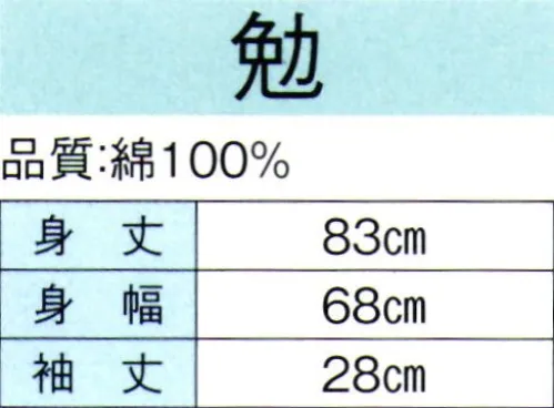 東京ゆかた 60411 市松袢天 勉印（反応染） 背紋名入別価格にて承ります。※この商品の旧品番は「60411」 サイズ／スペック