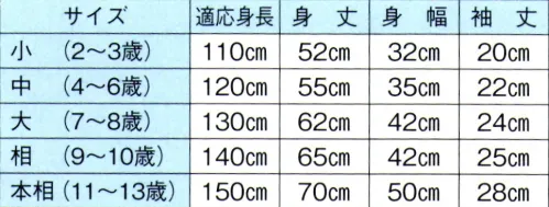 東京ゆかた 60455 子供袢天 曜印 衿は黒無地です。※この商品の旧品番は「20455」です。※この商品はご注文後のキャンセル、返品及び交換は出来ませんのでご注意下さい。※なお、この商品のお支払方法は、先振込（代金引換以外）にて承り、ご入金確認後の手配となります。 サイズ／スペック