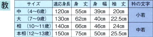 東京ゆかた 60461 特殊染子供袢天 教印（顔料染） 衿文字入り。大人用は「60361」です。※この商品の旧品番は「20461」です。※この商品はご注文後のキャンセル、返品及び交換は出来ませんのでご注意下さい。※なお、この商品のお支払方法は、先振込（代金引換以外）にて承り、ご入金確認後の手配となります。 サイズ／スペック