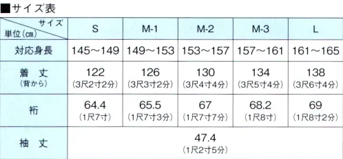 東京ゆかた 62475 アップルコート（春・秋用）襟印 ※この商品の旧品番は「22485」です。四季には、折々の雨がある。降る雨の情を感じる日本のこころがある。なぜか、雨にキモノはよく似合う。しなやかで軽快な着心地。優れた撥水効果。洗濯機に丸洗いOK。携帯に便利なコンパクト収納バッグ付き。※この商品はご注文後のキャンセル、返品及び交換は出来ませんのでご注意下さい。※なお、この商品のお支払方法は、先振込（代金引換以外）にて承り、ご入金確認後の手配となります。 サイズ／スペック