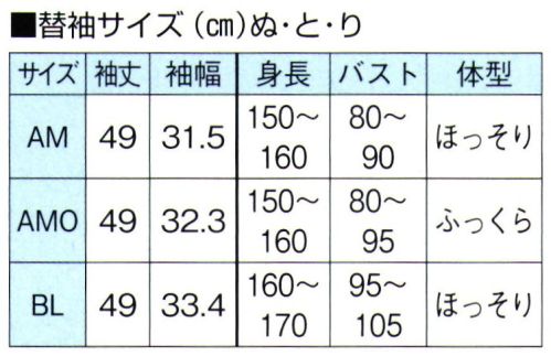 東京ゆかた 64410 ワンタッチテープ付二部式半襦袢（袖のみ）り印 ※この商品の旧品番は「24410」です。ワンタッチテープで裄を調整できます。この商品は袖のみです。※この商品はご注文後のキャンセル、返品及び交換は出来ませんのでご注意下さい。※なお、この商品のお支払方法は、先振込（代金引換以外）にて承り、ご入金確認後の手配となります。 サイズ／スペック