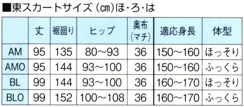 東京ゆかた 64414 ワンタッチテープ付二部式東スカート は印 ※この商品の旧品番は「24414」です。ワンタッチテープで裄を調整できます。袖を別に購入して頂ければ、異なった柄をお楽しみいただけます。長襦袢としてお使いになるとき、面テープ付きで取り付けも簡単。裄の調節が自在（4cm）にでき便利です。丸洗いできます。※この商品は東スカートのみです。※この商品はご注文後のキャンセル、返品及び交換は出来ませんのでご注意下さい。※なお、この商品のお支払方法は、先振込（代金引換以外）にて承り、ご入金確認後の手配となります。 サイズ／スペック