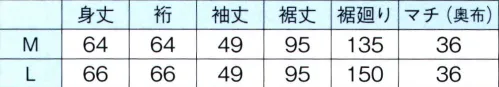 東京ゆかた 64462 裾除け 試印 ツーピース長襦袢小桜つめ柄・肌着と半襦袢を一体化し、裾よけを組合わせた二部式長襦袢。・重ね着をしなくても着崩れせずに、すっきりとした着こなしができます。・着丈が自由に調整できます。※この商品はご注文後のキャンセル、返品及び交換は出来ませんのでご注意下さい。※なお、この商品のお支払方法は、前払いにて承り、ご入金確認後の手配となります。 サイズ／スペック