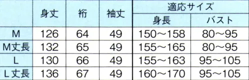 東京ゆかた 64475 胴抜長襦袢（ワンピース式）命印 ※この商品の旧品番は「24431」です。胴の部分に通気性の良いさらし天竺（綿100％）を使用。優れた吸汗性。手付け半衿付。抜衿布、腰紐付きで、胸元がくずれずしっかりとした着付けができます。※この商品はご注文後のキャンセル、返品及び交換は出来ませんのでご注意下さい。※なお、この商品のお支払方法は、先振込（代金引換以外）にて承り、ご入金確認後の手配となります。 サイズ／スペック