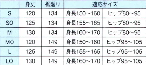 東京ゆかた 64480 多機能業務用スリップ 双印 ※この商品の旧品番は「24461」です。上半身の身頃の内側は、二重織のメッシュになっており、吸水性・放湿性は抜群です。抗菌防臭加工で、汗をかいても嫌な臭いを残しません。ワンタッチテープ付で衿元の乱れを解消します。ロング衿抜布と紐が付いていますので着崩れしません。※この商品はご注文後のキャンセル、返品及び交換は出来ませんのでご注意下さい。※なお、この商品のお支払方法は、先振込（代金引換以外）にて承り、ご入金確認後の手配となります。 サイズ／スペック