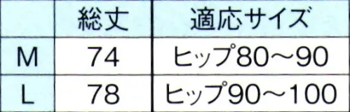 東京ゆかた 64533 レース付巾広ステテコ Y印 ※この商品の旧品番は「24503」です。ストレッチ効果があり、つっぱり感が無く、軽くて動きやすい。※この商品はご注文後のキャンセル、返品及び交換は出来ませんのでご注意下さい。※なお、この商品のお支払方法は、先振込（代金引換以外）にて承り、ご入金確認後の手配となります。 サイズ／スペック