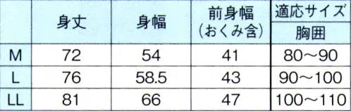 東京ゆかた 64614 着くずれ防止の男肌襦袢 眉印 ※この商品の旧品番は「24544」です。※この商品はご注文後のキャンセル、返品及び交換は出来ませんのでご注意下さい。※なお、この商品のお支払方法は、先振込（代金引換以外）にて承り、ご入金確認後の手配となります。 サイズ／スペック