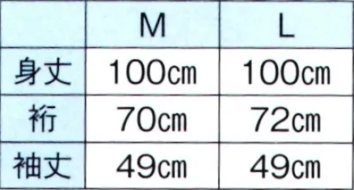 東京ゆかた 65155 キングサイズ袴下着物 虎印（仕立上） ※この商品の旧品番は「25335」です。※この商品はご注文後のキャンセル、返品及び交換は出来ませんのでご注意下さい。※なお、この商品のお支払方法は、先振込（代金引換以外）にて承り、ご入金確認後の手配となります。 サイズ／スペック