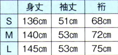 東京ゆかた 65172 男紋付（石持）着物 法印 ※この商品の旧品番は「25172」です。※この商品はご注文後のキャンセル、返品及び交換は出来ませんのでご注意下さい。※なお、この商品のお支払方法は、先振込（代金引換以外）にて承り、ご入金確認後の手配となります。 サイズ／スペック