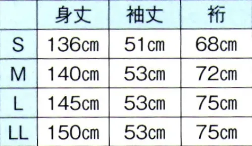 東京ゆかた 65178 男紋付（石持）着物 術印 ※この商品の旧品番は「25178」です。※この商品はご注文後のキャンセル、返品及び交換は出来ませんのでご注意下さい。※なお、この商品のお支払方法は、先振込（代金引換以外）にて承り、ご入金確認後の手配となります。 サイズ／スペック