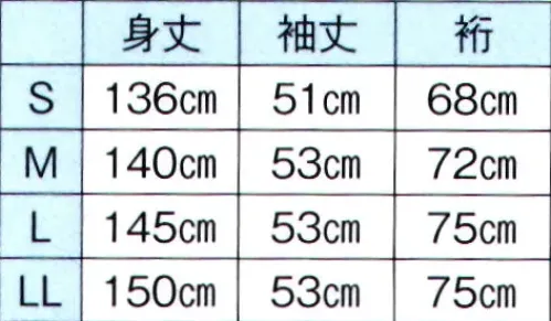 東京ゆかた 65184 男無地着物 潤印 ※この商品の旧品番は「25184」です。※この商品はご注文後のキャンセル、返品及び交換は出来ませんのでご注意下さい。※なお、この商品のお支払方法は、先振込（代金引換以外）にて承り、ご入金確認後の手配となります。 サイズ／スペック