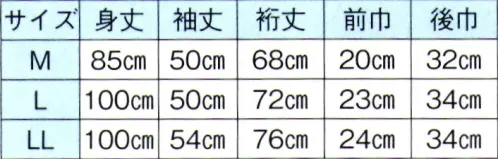 東京ゆかた 65201 駒絽黒無地 羽織 練印 ※この商品の旧品番は「25201」です。※この商品はご注文後のキャンセル、返品及び交換は出来ませんのでご注意下さい。※なお、この商品のお支払方法は、先振込（代金引換以外）にて承り、ご入金確認後の手配となります。 サイズ／スペック