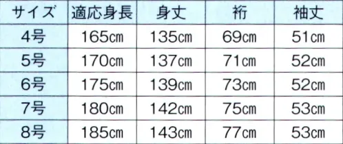 東京ゆかた 65241 着物セット用長襦袢 者印 「究印」「帝印」対応品※この商品の旧品番は「25241」です。※この商品はご注文後のキャンセル、返品及び交換は出来ませんのでご注意下さい。※なお、この商品のお支払方法は、先振込（代金引換以外）にて承り、ご入金確認後の手配となります。 サイズ／スペック