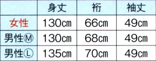 東京ゆかた 66051 白衣 官印 ※この商品はご注文後のキャンセル、返品及び交換は出来ませんのでご注意下さい。※なお、この商品のお支払方法は、前払いにて承り、ご入金確認後の手配となります。 サイズ／スペック