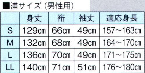 東京ゆかた 66056 白衣（男性用）浦印 ※この商品の旧品番は「26048」です。※この商品はご注文後のキャンセル、返品及び交換は出来ませんのでご注意下さい。※なお、この商品のお支払方法は、先振込（代金引換以外）にて承り、ご入金確認後の手配となります。 サイズ／スペック